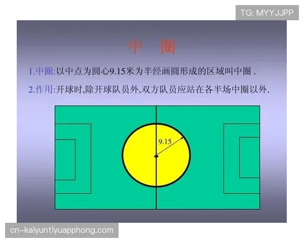 半场时间规则：标准15分钟，是否延长由竞赛规则决定