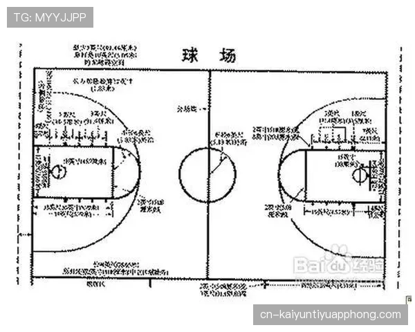 五秒违例具体指什么？掌握这条规则对控球后卫很重要