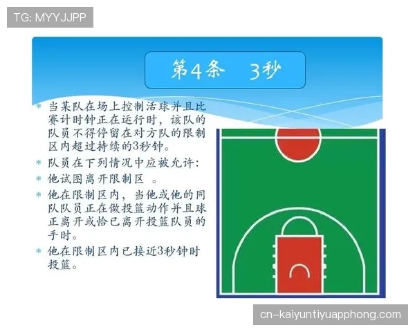 篮球14秒重置规则深度解析，快速搞懂攻防转换新计时