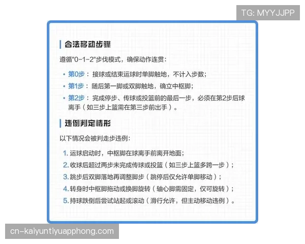 篮球持球启动规则中关于中枢脚确立与移动限制的判定标准解析
