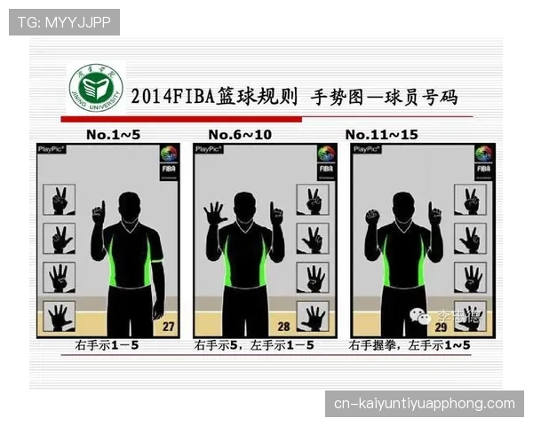 篮球比赛换人规则详解：何时何地可以进行？