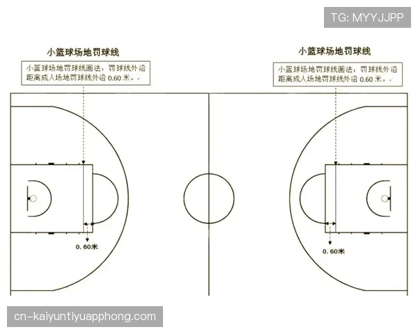 篮球规则中的“八秒违例”：判定标准与详细解析