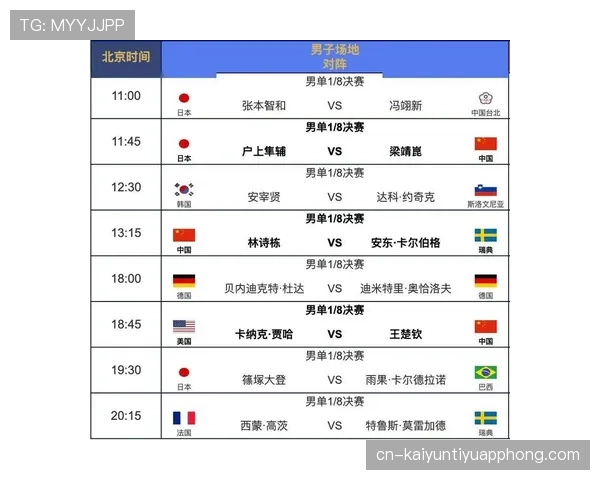 2026世界杯小组赛第三名怎么出线晋级淘汰赛具体规则解析