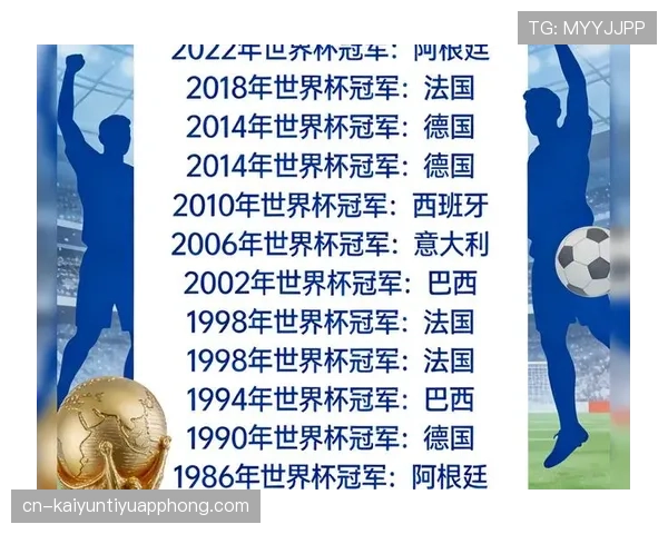 2026世界杯规则下排名怎么算 2026世界杯规则下排名怎么算
