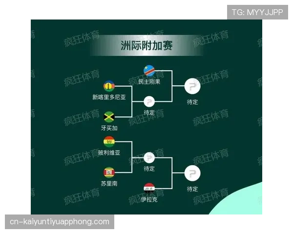 哥斯达黎加2026世界杯A组比赛时间一览