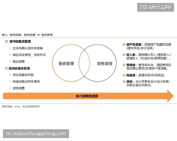 登贝莱与罗德里戈进攻效率差异：终结方式如何影响得分表现？