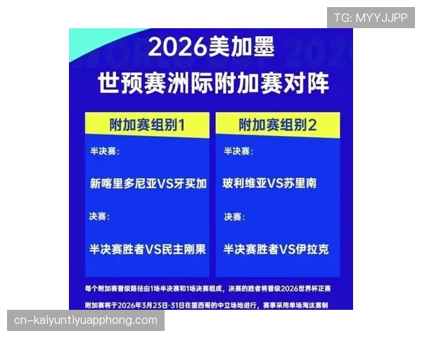民主刚果2026世界杯赛程前瞻：小组赛对手与出线形势分析