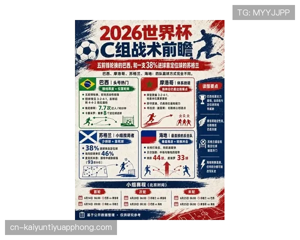 苏格兰队2026世界杯预选赛突围前景分析 关键战役能否创造历史